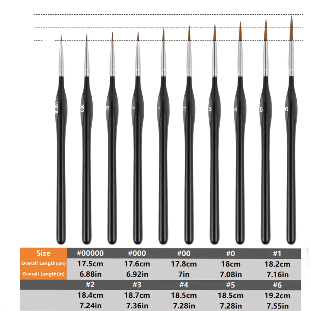 Detail Paint Brushes