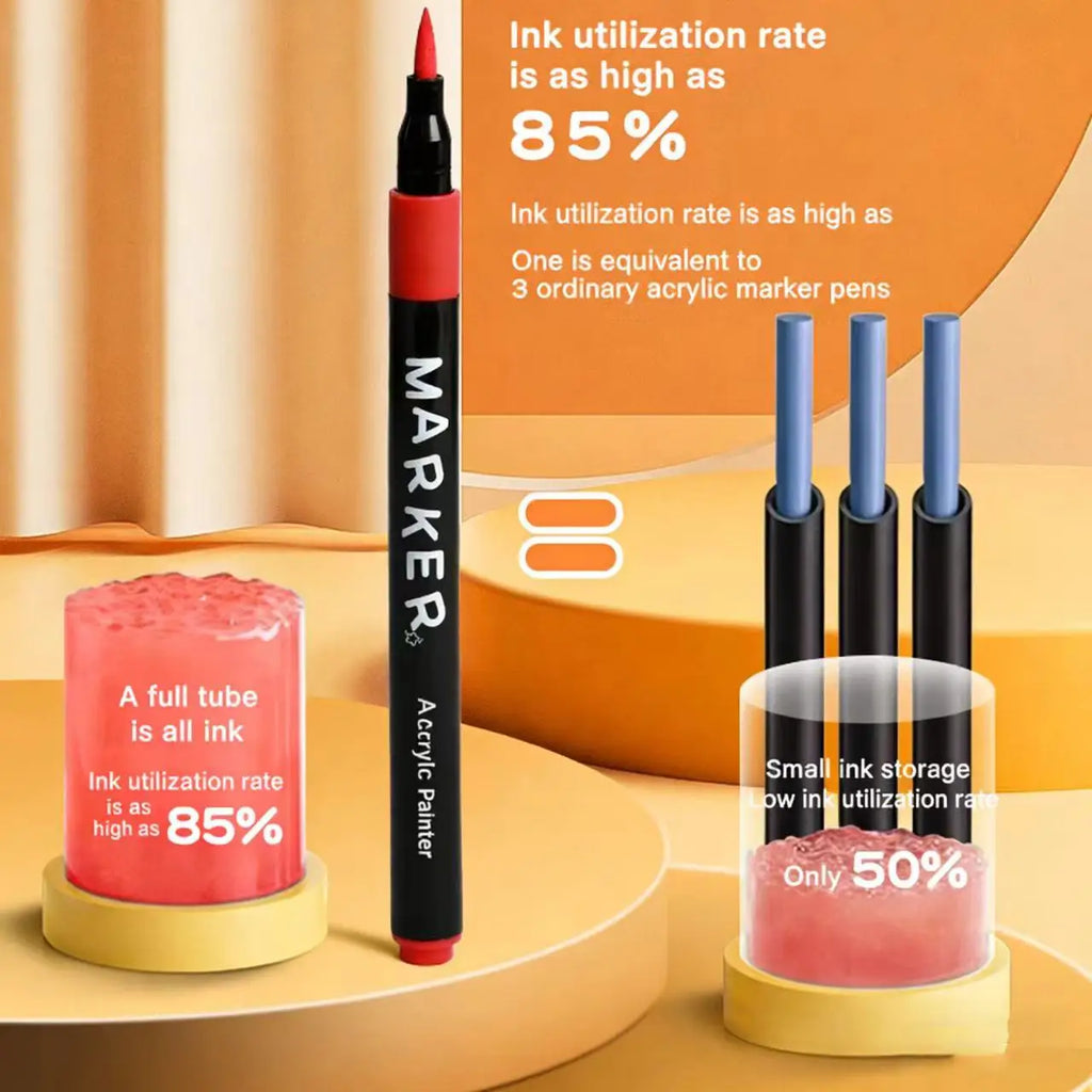 Acrylic Paint  brush Markers  Suitable for Rock, Glass, Art ,Ceramics,
