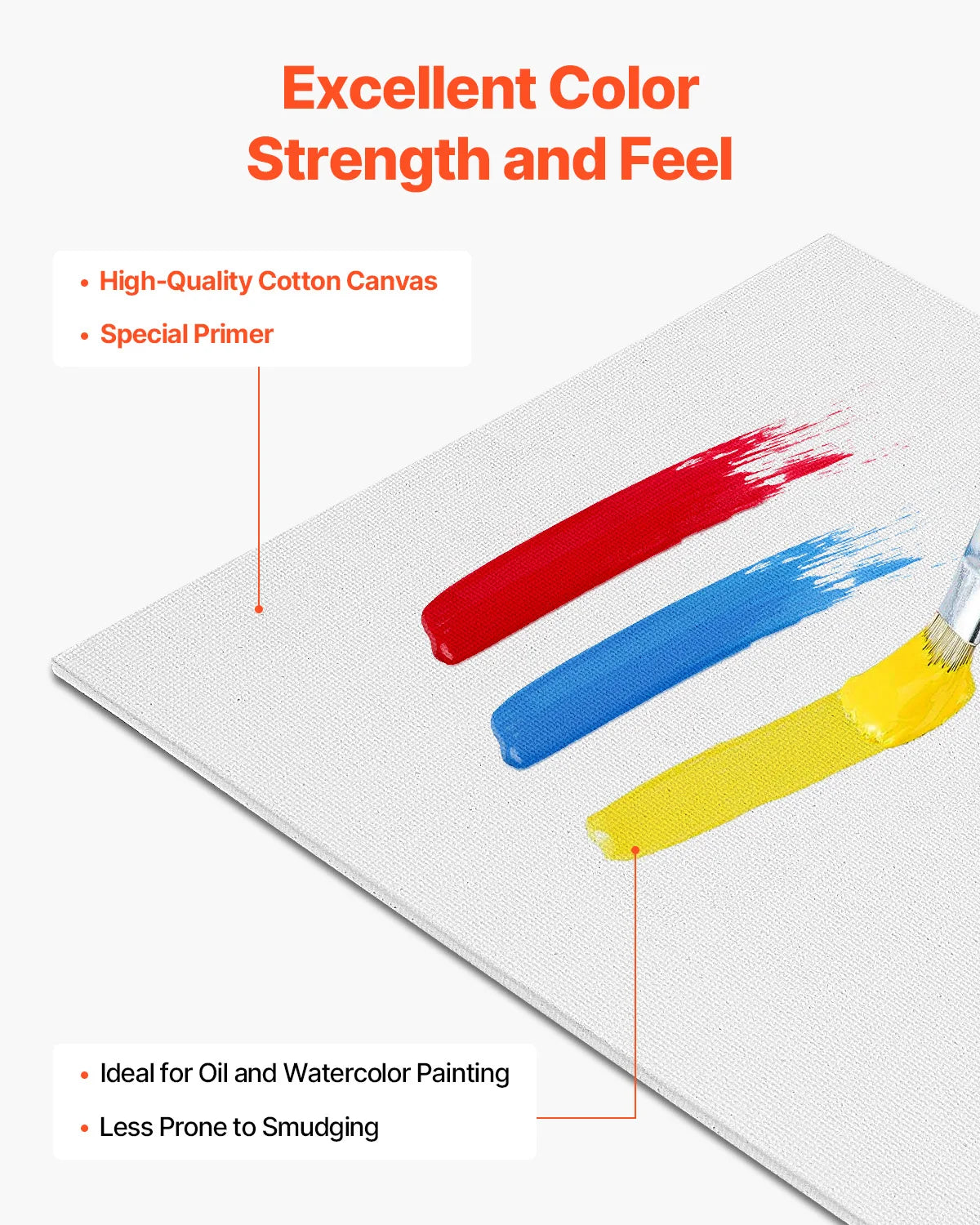 Canvas Boards Painting White