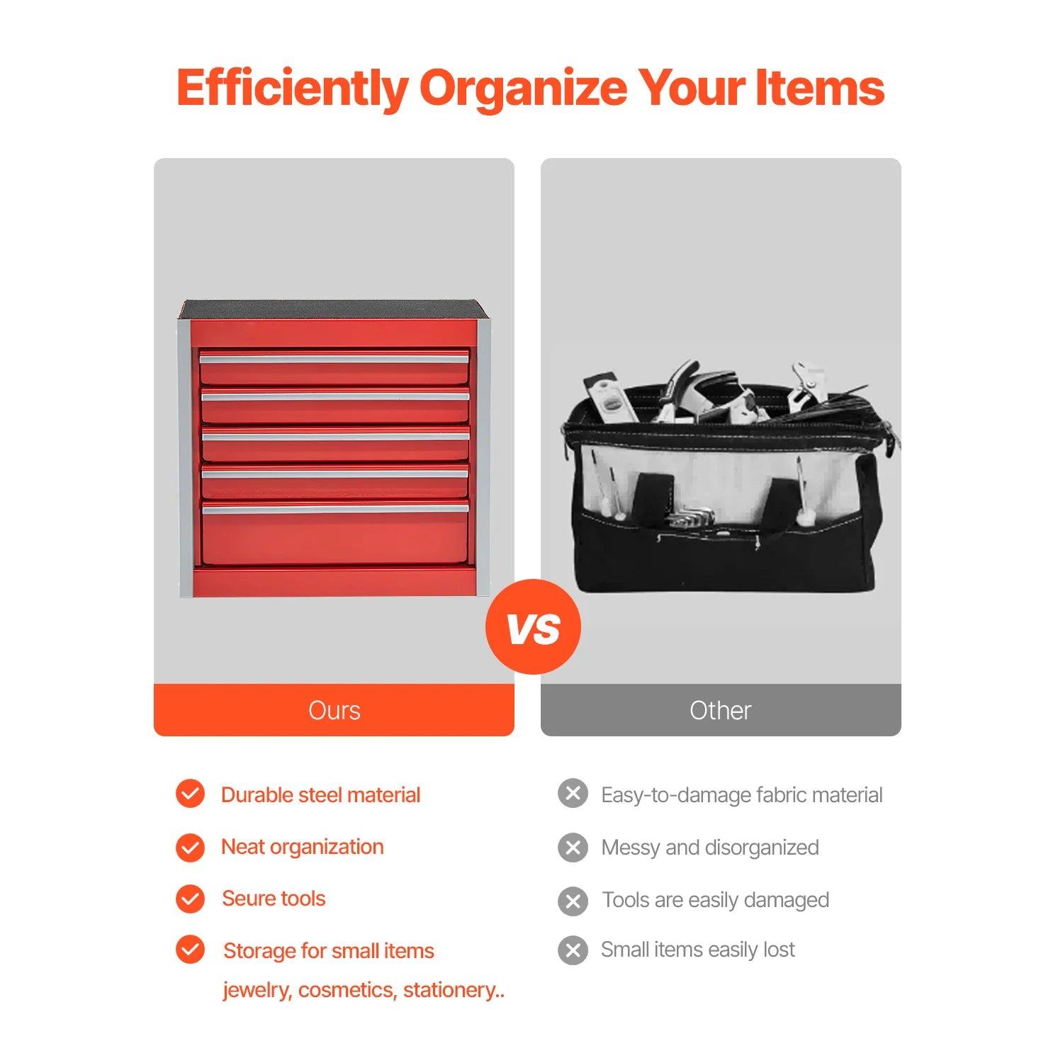 SucceBuy 5-Drawer 8.6in Metal Tool Box Red/Black Portable with PP Feet