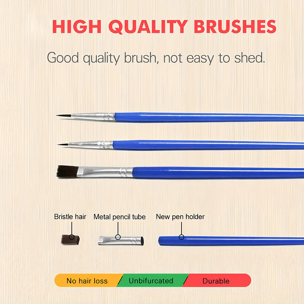 DIY Digital Oil  Painting By Numbers Flower Puppy Drawing On Canvas