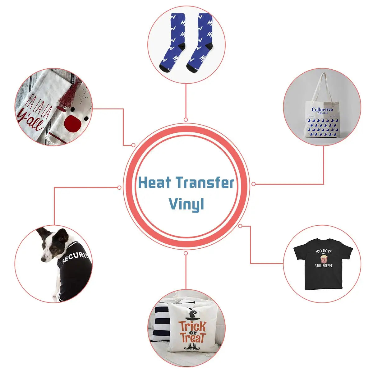 HTVRONT 12 Pack 12inX5ft Heat Transfer for shirts and hats