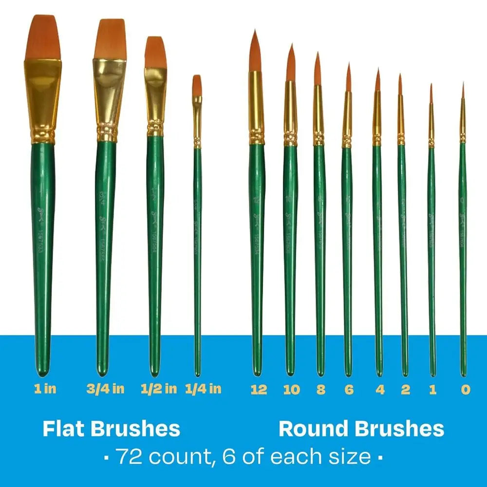 Golden Synthetic Taklon Paint Brushes, Assorted Sizes, Set of 72