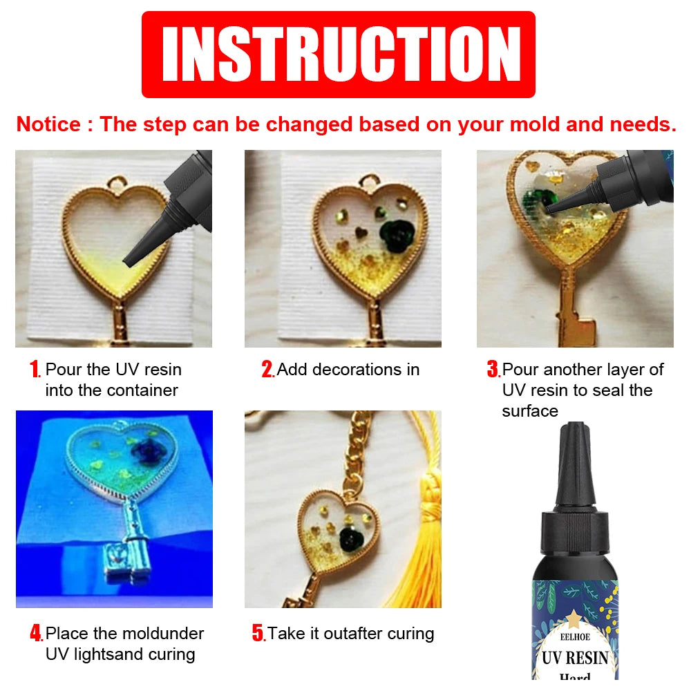 Epoxy Resin Mold UV Quick Dry High Transparency Drop Adhesive