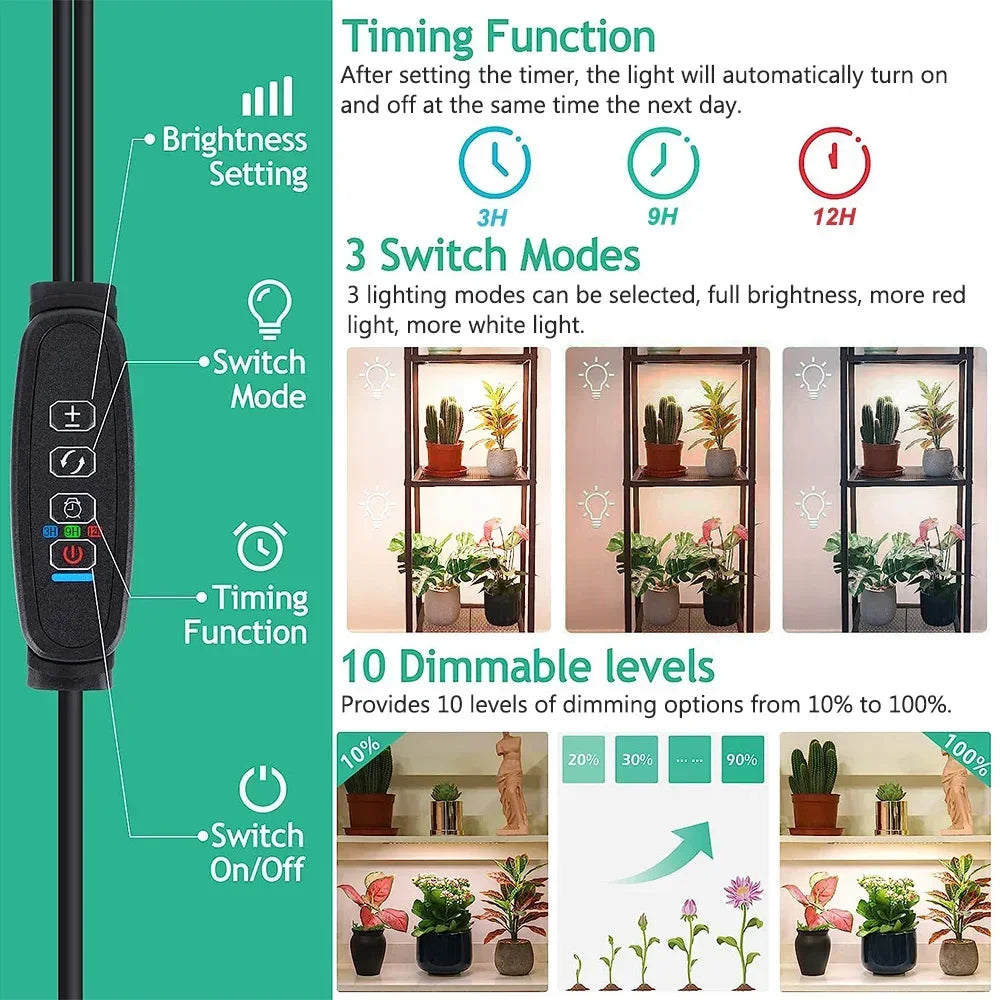 LED Grow Panel Full Spectrum Dimmable Timer Plant Lights Under Cabinet