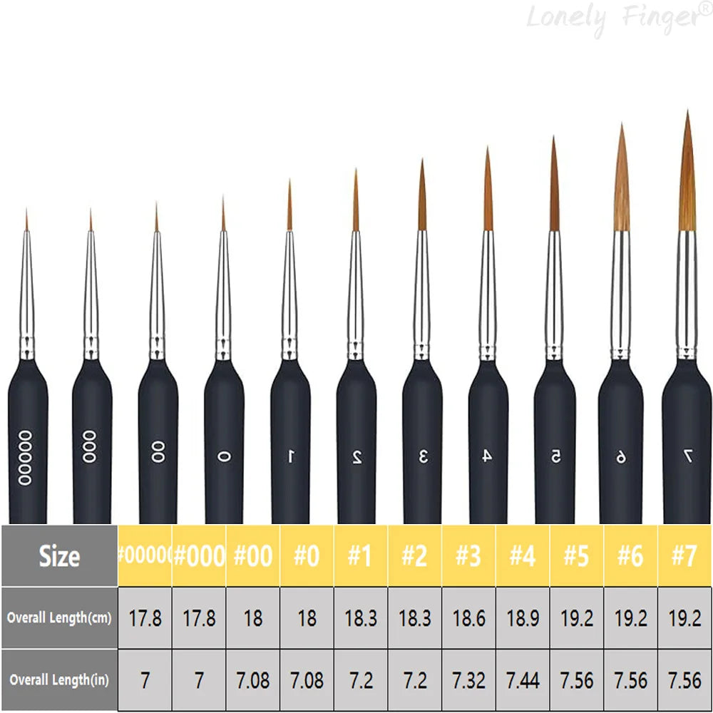 11Pcs Black Detail Paint Brushes, Fine Tip Pain Brush