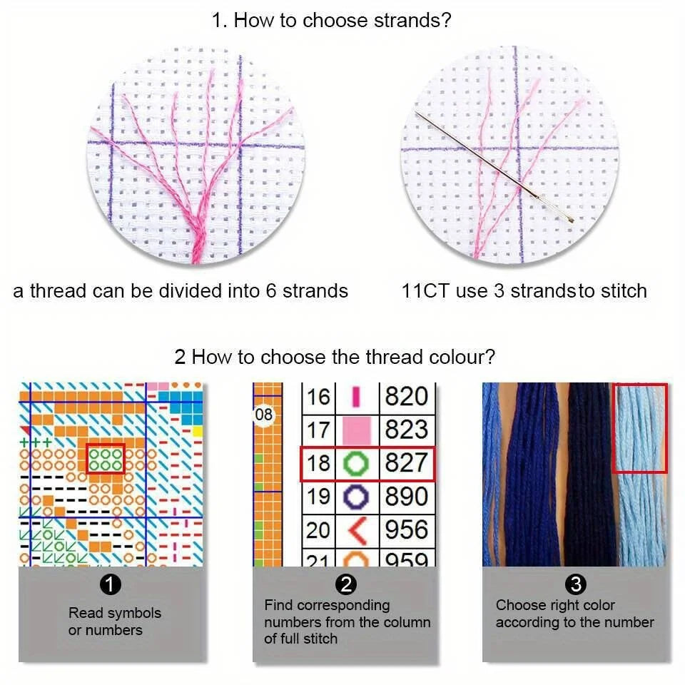 Cat Cross Stitch Pillow Kit Flower Printed Canvas 11CT Needlework Set Cartoon Handmade Craft Living Room Accessories