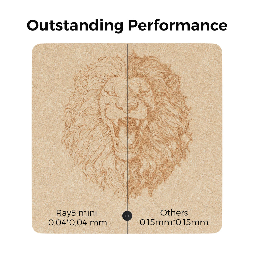 Mini Laser Engraving Cutting Machine