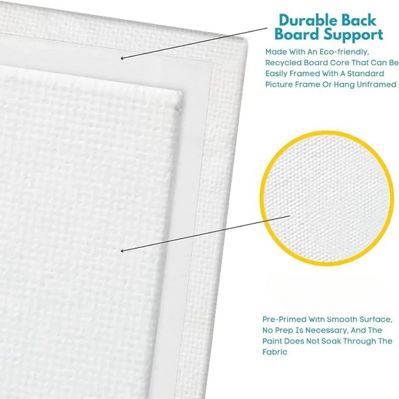 6pcs Canvas Board For Painting Cotton Blank Primed White  3mm
