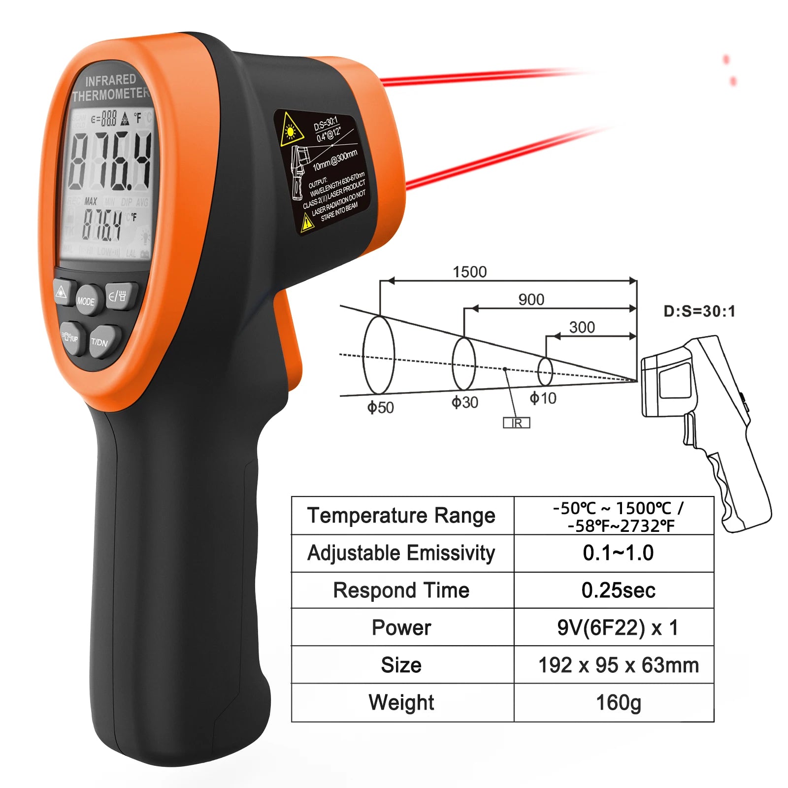 Laser thermometers KE-1500