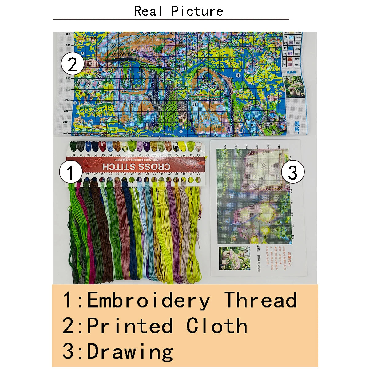 Fairy Tale Dream Mushroom House, Pink Forest Sunshine Theme, DIY Cross-Stitch Kit, Handmade Embroidery Material Package, Fantasy Fairy Tale Scene, Home Decoration Gift