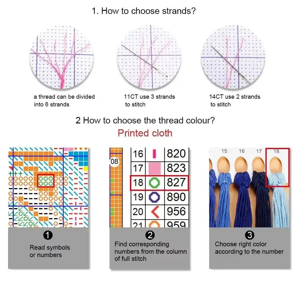 Tortoise Embroidery Fabric l 11ct Needlework Feather  Sunset