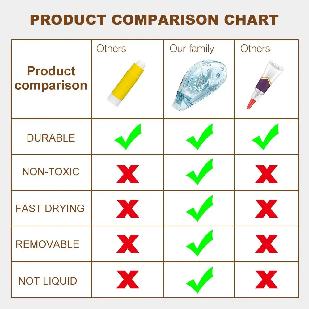 8-pack large capacity double-sided glue tape for scrapbooking