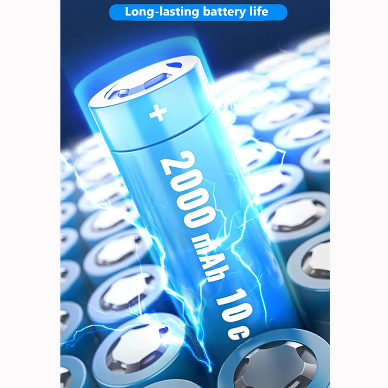 Cordless Electric Scissors for Cutting - Handheld