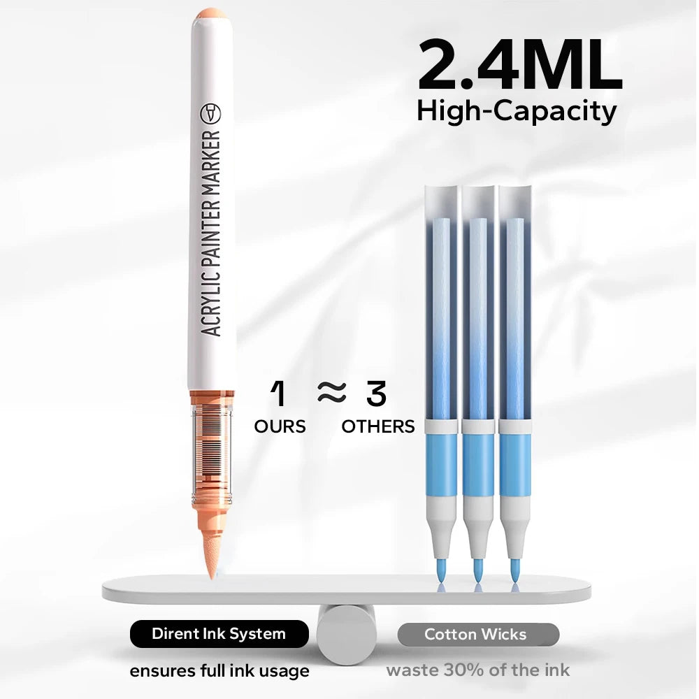 Acrylic Brush Markers Set 9 in grey, brown or flesh tones
