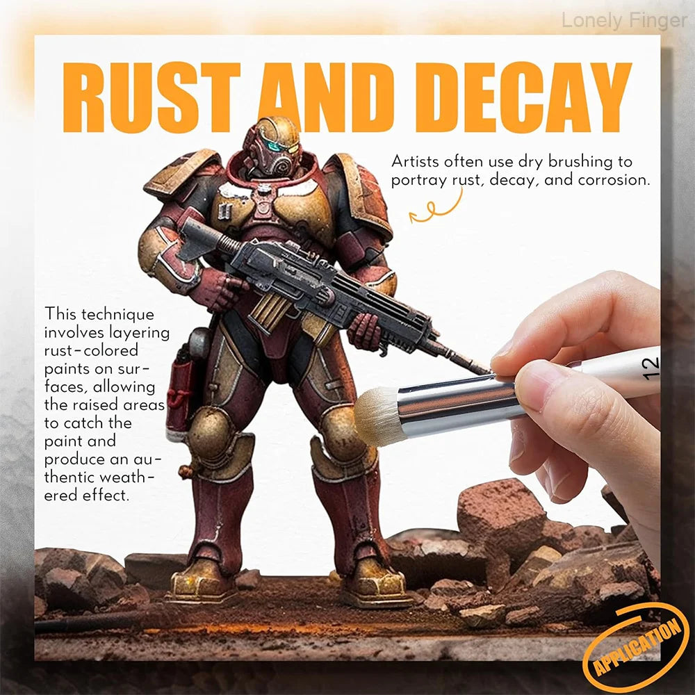 Detail Paint Brushes