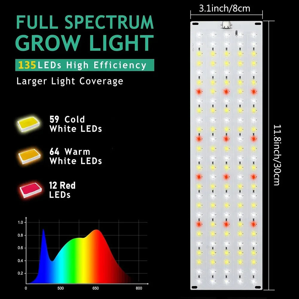 LED Grow Panel Full Spectrum Dimmable Timer Plant Lights Under Cabinet