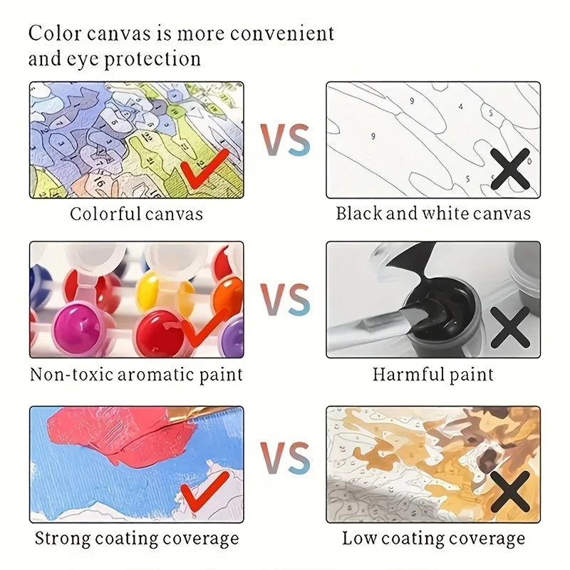 Adult By Numbers Oil Paintings Horses Cats Animals By Numbers Paintings Modern Home Decor Art Unique Gifts