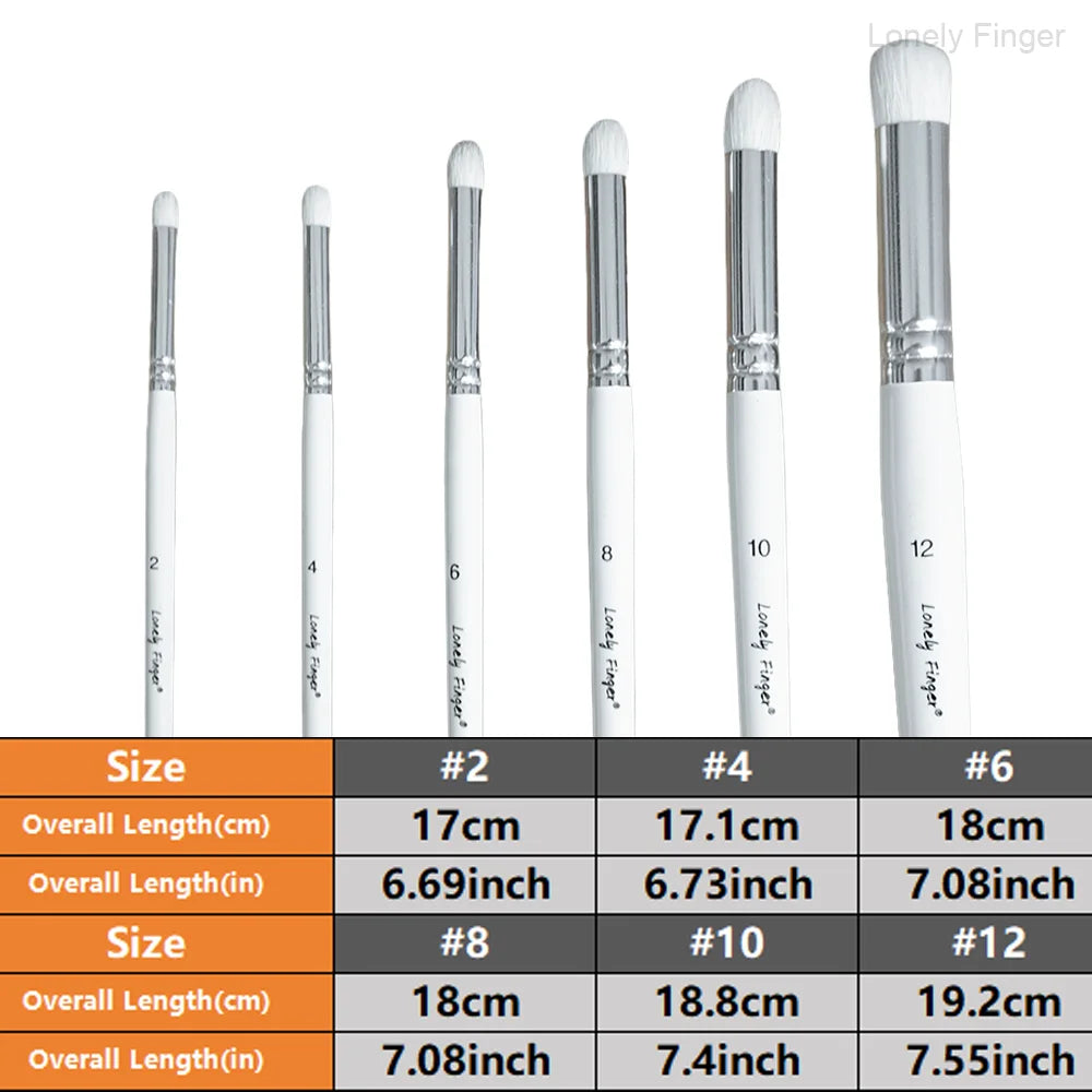 Detail Paint Brushes