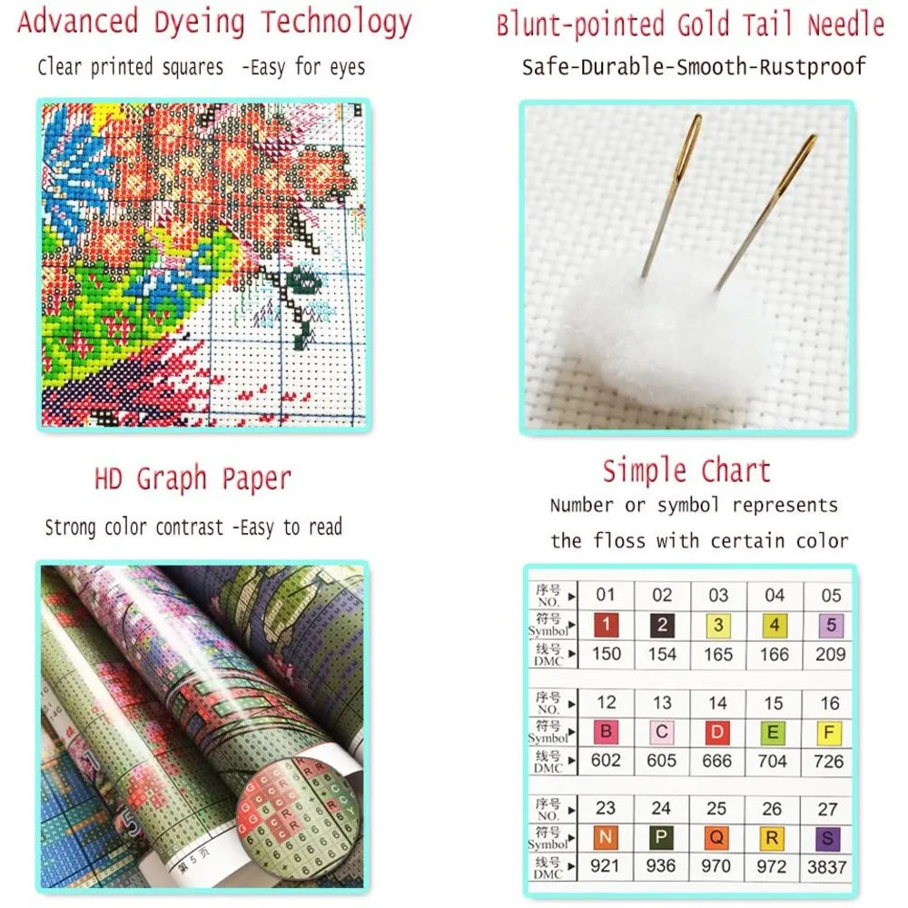 Rabbit DIY Embroidery Cross Stitch 11CT Kits